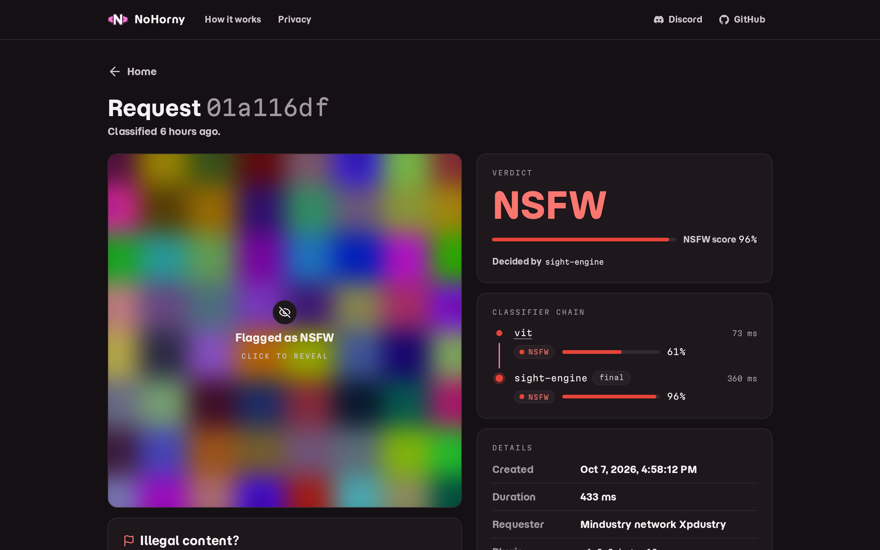 A public request page showing a blurred image flagged as NSFW, the verdict, the classifier chain with vit and sight-engine scores, and request details
